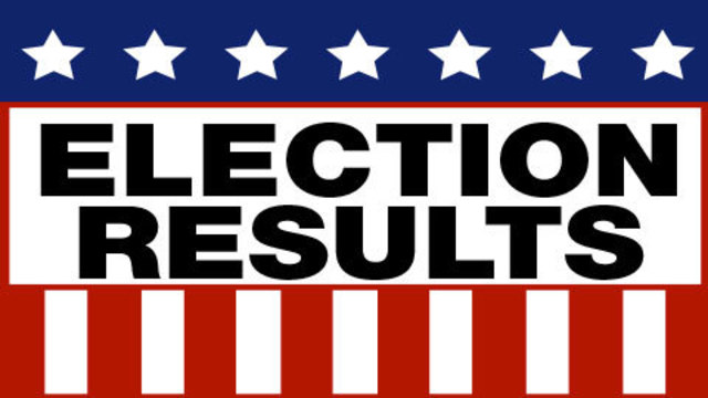 Update – Philadelphia Municipal Election Results