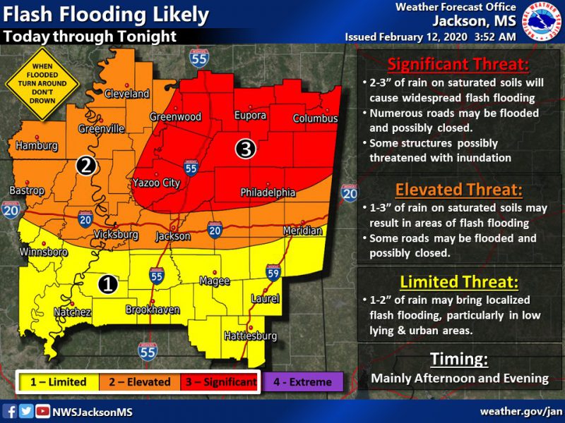 East/central MS faces continued risk for flash flooding