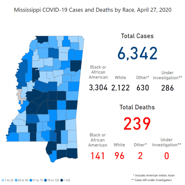 Attala, Leake, Neshoba, Winston Report New Covid Cases