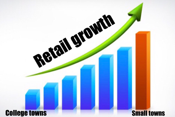 Local community retail sales up more than in college towns