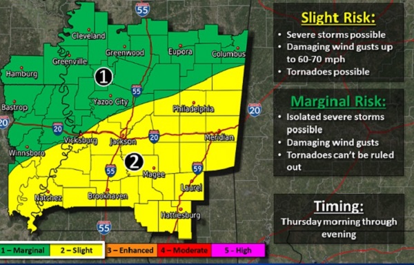 Severe Storms Possible On New Years Eve in Central Mississippi