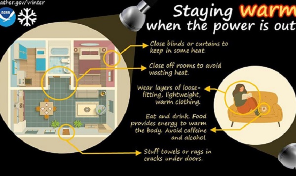 Tips for Staying Warm When The Power Is Out