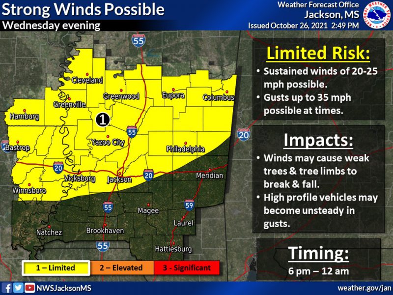 Cold Front to Bring Big Changes to Central Miss. Weather