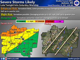 Stormy Night Expected Across Much Of Mississippi
