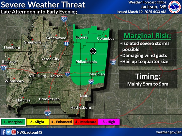 Windy Today, Storms Possible Too