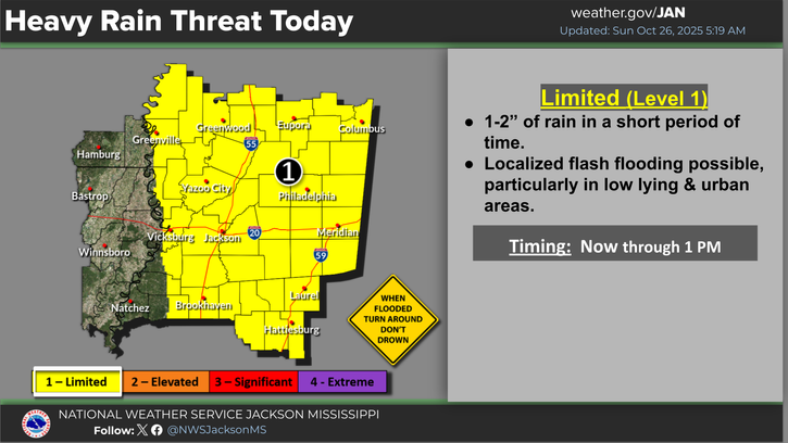 Heavy Rain Possible Locally This Morning