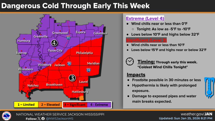 Extreme Cold Warning Continues