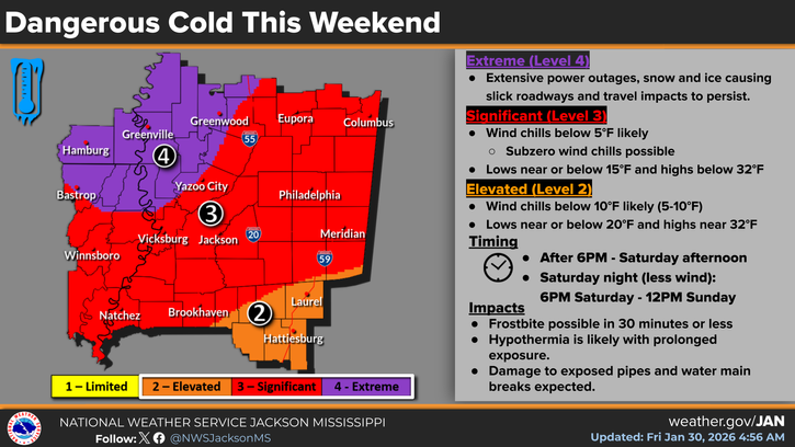 Extreme Cold Warning, Cold Weather Advisory This Weekend