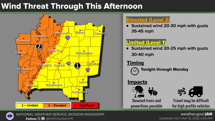Local Damage Reported After Sunday Night Storms