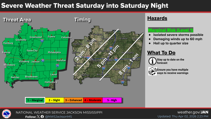 Severe Storms Possible This Weekend