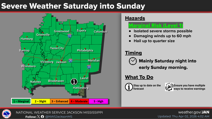 Severe Storms Possible This Weekend