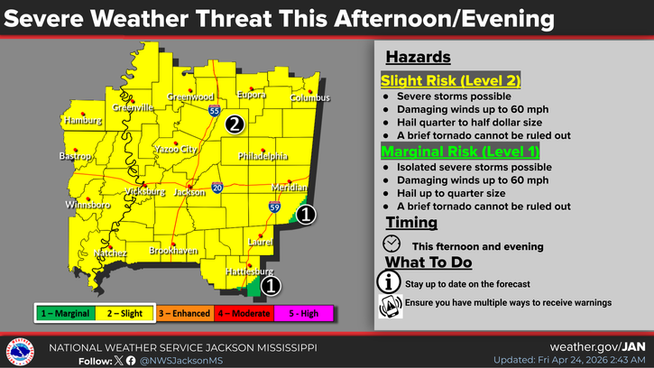 Tornado Threat Added to Today’s Severe Weather Risk
