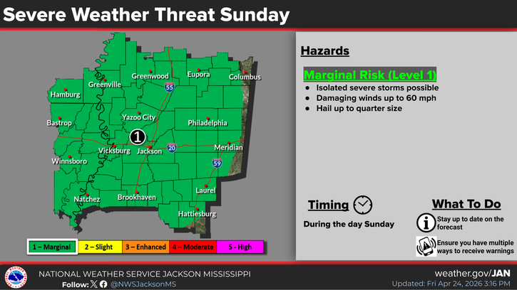 Sunday Storms Forecast in This Area