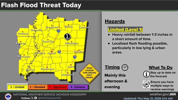 More Rain Expected, Flooding Possible