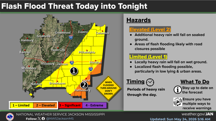 More Rain Forecast, Flooding Possible in Some Areas