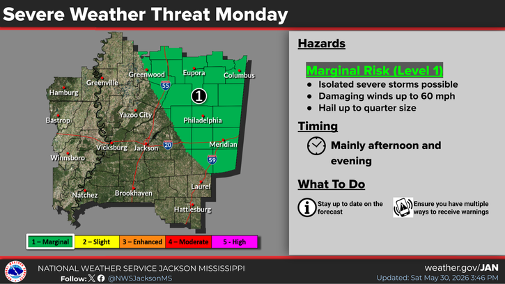 Wind, Hail and Heat Stress Become Weather Concerns