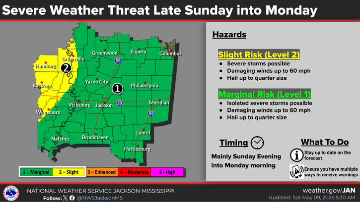 More Storms Possible Sunday Night