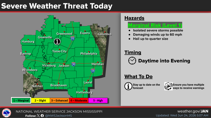 Rain and Storms Return Today