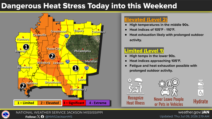 Increasing Heat Stress Forecast But Cooler By Sunday
