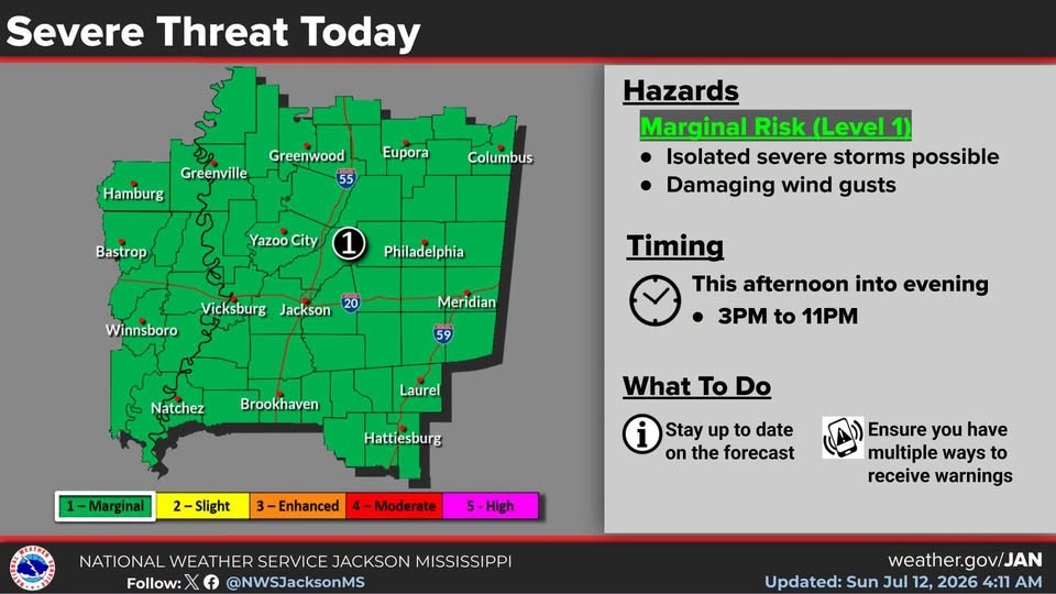 Storm Threat Continues in This Area Today
