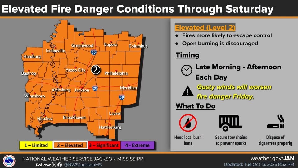 NWS Posts “Elevated” Wildfire Risk