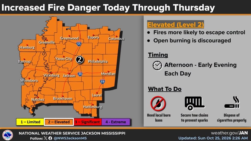 Dry Weather, Fire Danger Continue