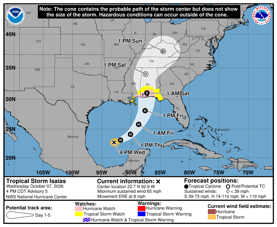 Hurricane Watch Issued for MS Coast